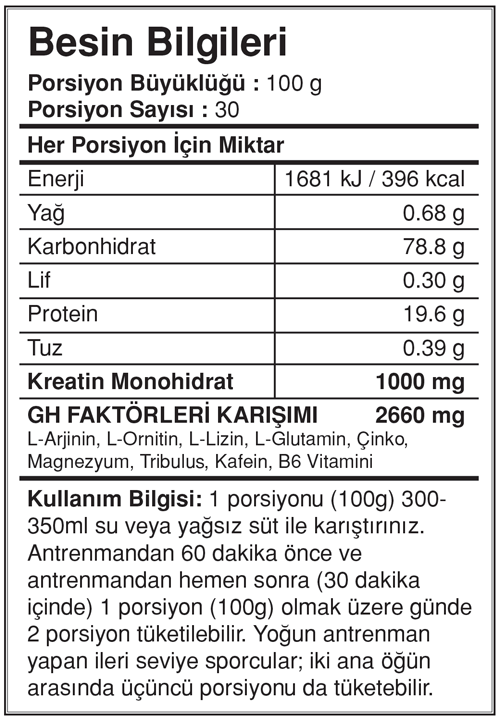 BigJoy Big Mass +GH Factors